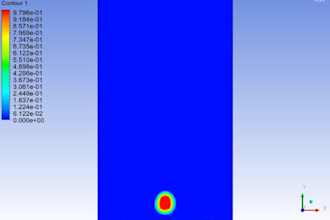 perform cfd analysis in ansys fluent