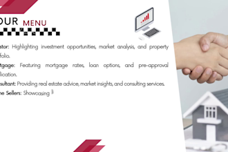 design for you a commercial real estate landing page or consulting website