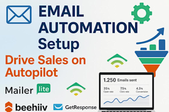setup mailerlite, klaviyo, beehiiv, getresponse, account automation landing page