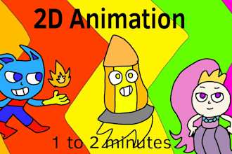 create perfect 2d animation