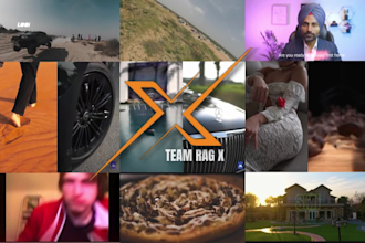 be your expert videographer, photographer and video editor in dubai, uae