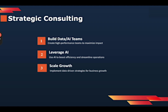 offer strategic consulting for ai driven business strategy