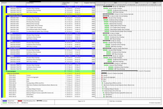 prepare construction scheduling in ms project, primavera p6