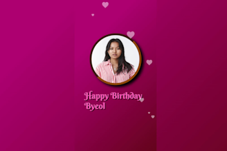 create a happy birthday wishing website for your friend
