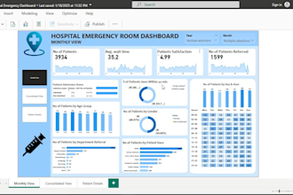 create a dynamic and interactive power bi dashboard