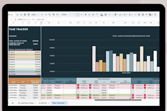 create spreadsheet timestamps, trend lines, gantt chart, pivot, chore chart