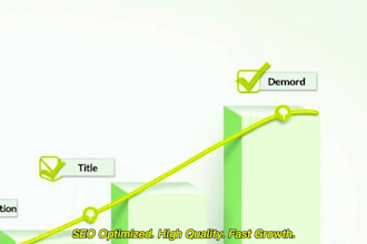 create top 10 cash cow faceless videos and youtube automation channel