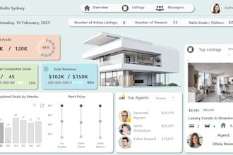create interactive and beautiful power bi dashboard