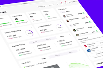 saas animation, software explainer, saas explainer video, product walkthrough