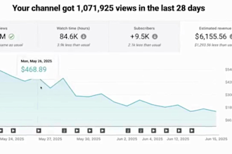shoutout, promote USA youtube channel to millions of organic subscribers