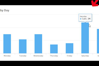 optimize your google business profile for top gmb ranking for and maps SEO