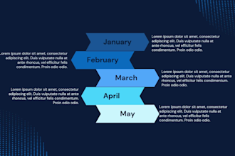 create an ats resume for project manager, scrum master, and business owner,