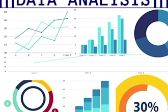 create professional tableau dashboards and data visualizations
