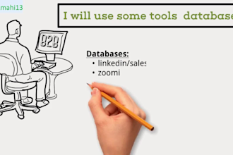 do b2b lead generation and list building for any industry