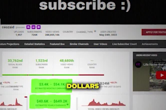 create cash cow automated channel, youtube video, cash cow video