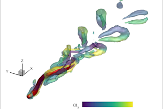 perform advanced cfd simulations for complex flow analysis