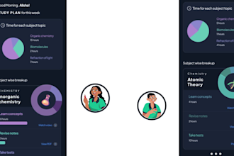 explainer video for you