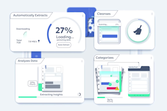 make saas software explainer promo video for business