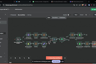 automate shopify inventory and restock alerts with n8n