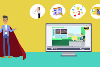 make 2d explainer video animated ads animated storytelling 2d character animated