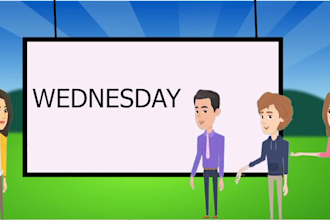 make best 2d animated learning videos