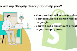 write catchy shopify product description with attractive SEO title