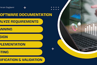 do software documentation, srs, uml diagrams, use cases, test plan, test cases