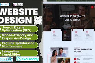 design webshop, ecommerce in odoo, weebly, ecwid, tilda, duda, godaddy website