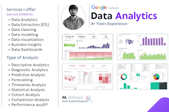 provide data analysis and workflow automation using python