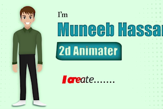 create professional saas 2d animated explainer video for business in 24 hour