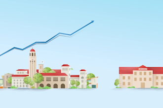 create an advanced explainer video for your business