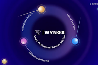 saas explainer vide0, app demo video, tutorial video in motion graphics