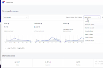 do shopify marketing, SMS email campaign, yotpo SMS bump, klaviyo marketing flow