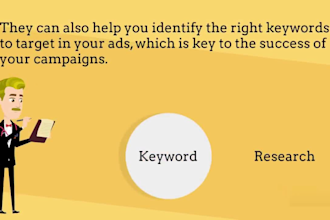 set up google ads campaign research keyword, optimize and manage