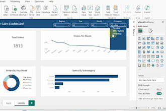 create power bi custom dashboard and data visualization with dax and power query