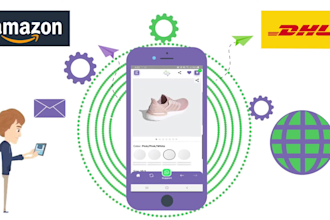 create a video ad for your amazon product, dropshipping, aliexpress