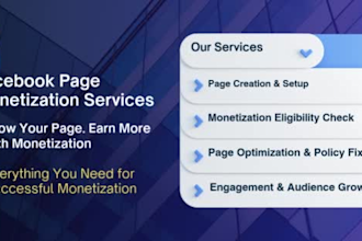 setup and handle facebook page monetization and growth