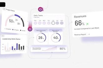 create animated explainer,software explainer,saas video,app explainer,saas video