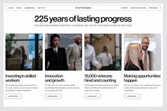 design real estate idx website, idx website, idx wrapper setup kvcore campaign
