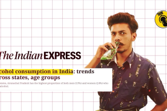 do tamil language fact, raise and fall youtube video editing