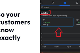 professionally create and optimize facebook business page