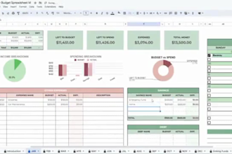 create excel google spreadsheet excel dashboard vba automation budget planner