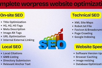 boost your wordpress SEO using yoast or rank math