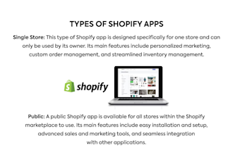 create shopify public app and custom app development, shopify app developer