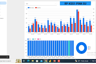 create google data studio dashboard