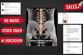 produce vsl video sales letter or sales video that sells