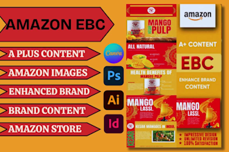 do amazon listing images, amazon infographic, listing pictures, product photos