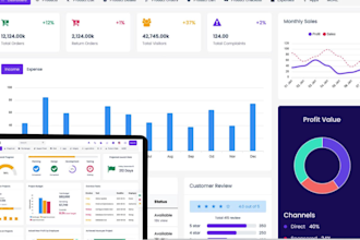 customize and configure your dynamics 365 CRM and powerapps development