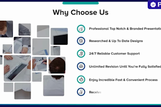 create professional powerpoint presentation or business pitch deck in 24 hours