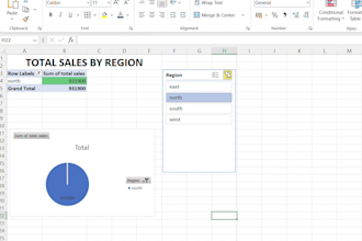 create an interactive excel sales dashboard with charts and slicers